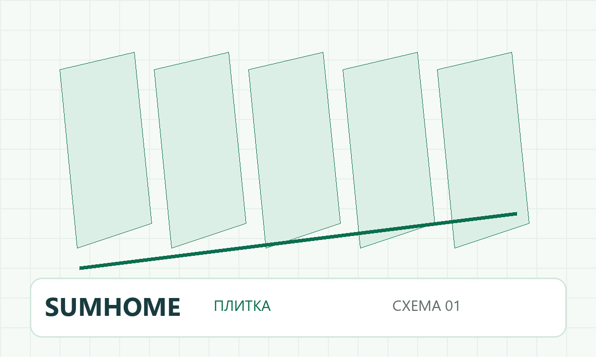 Как выбрать плитку для ванной комнаты