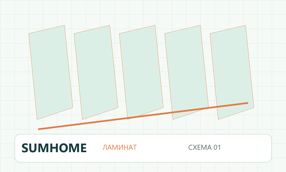 Как выбрать ламинат для квартиры