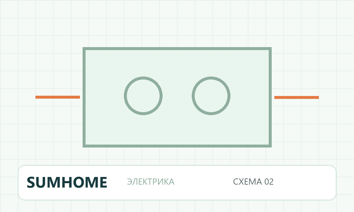 Электропроводка в квартире как составить план — схема 1