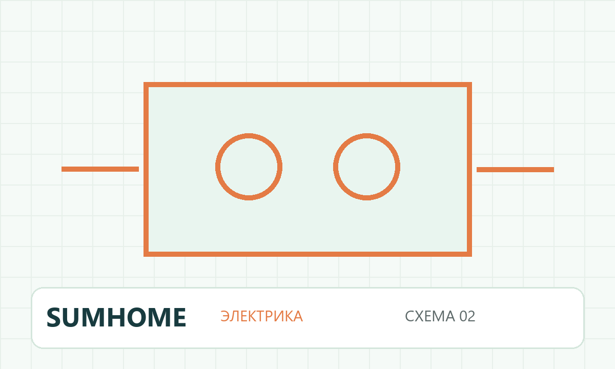 Сколько розеток нужно в квартире — схема 1